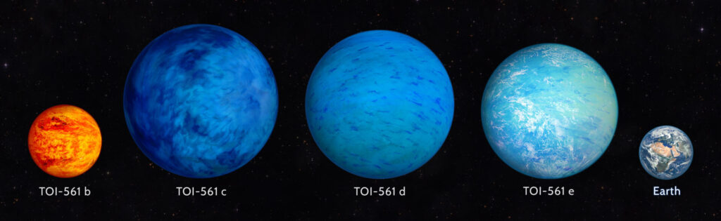 Comparação artística de tamanho entre os quatro planetas conhecidos da estrela TOI-561 e a Terra